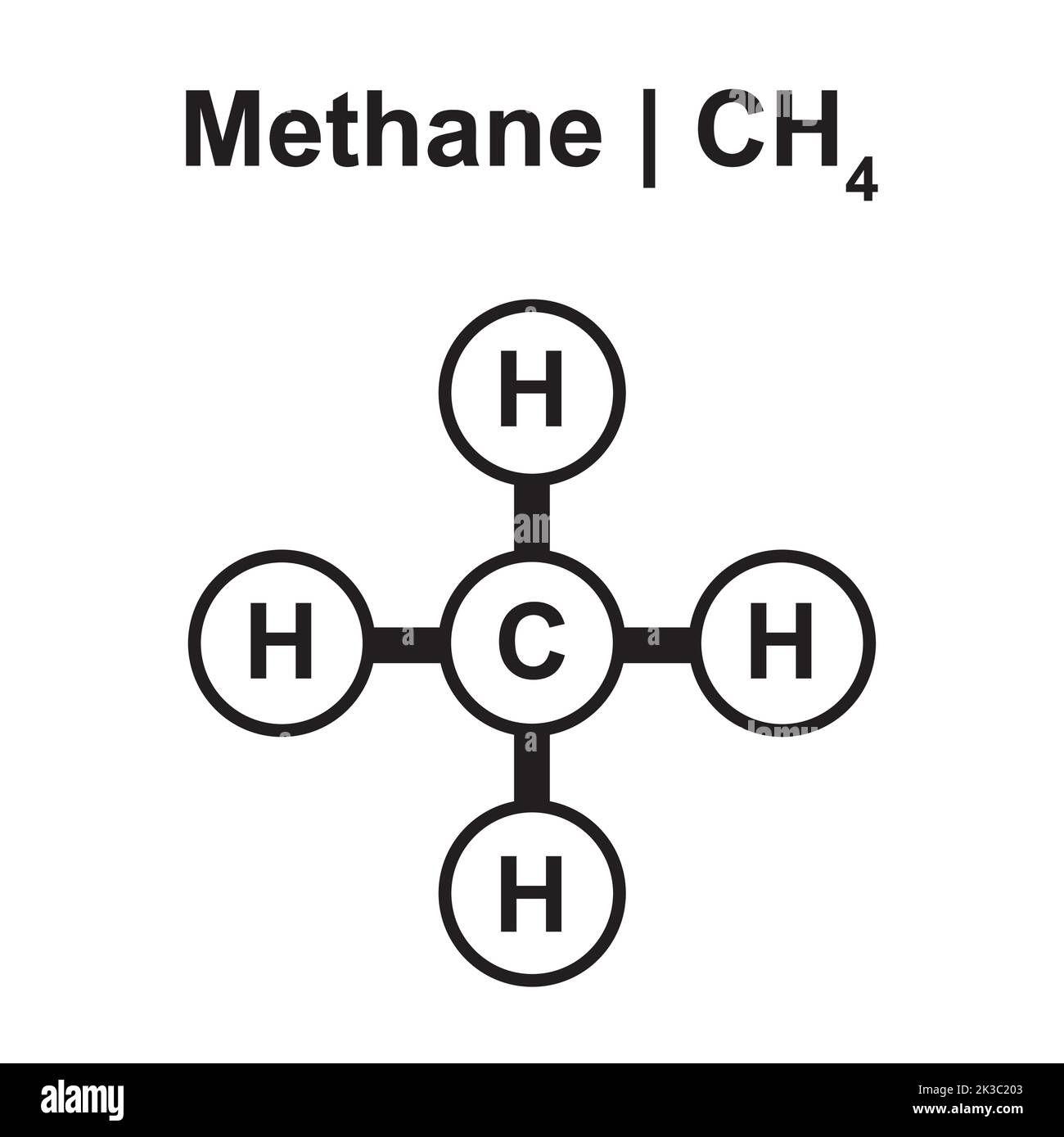 Modèle moléculaire de la molécule de méthane (CH4). Illustration vectorielle. Illustration de Vecteur