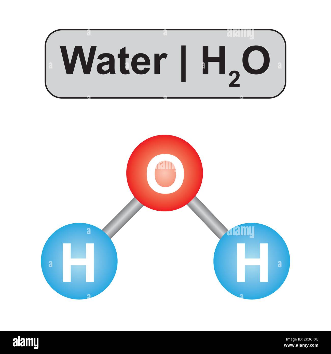 Modèle moléculaire de la molécule d'eau (H2O). Illustration vectorielle. Illustration de Vecteur