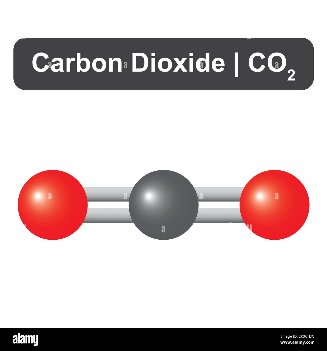 Modèle moléculaire de la molécule de dioxyde de carbone (CO2). Illustration vectorielle. Illustration de Vecteur