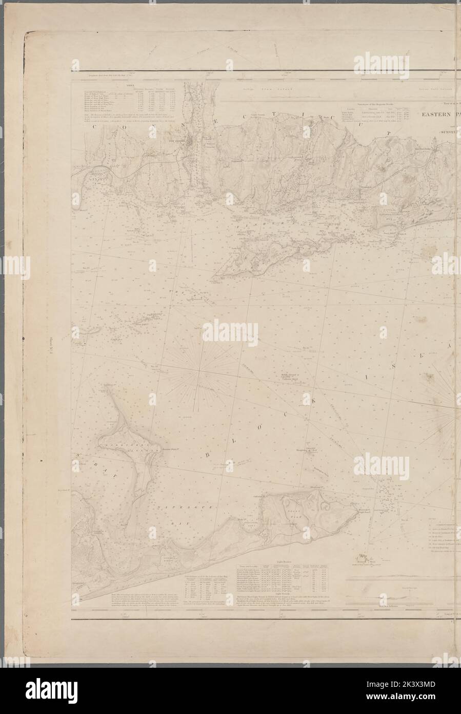 Partie est du long Island Sound Cartographie. Cartes, cartes marines. 1855. Lionel Pincus et Princess Firyal Map Division. Cartes nautiques , long Island Sound (N.Y. et Connecticut), cartes nautiques , New York (État) , comté de Suffolk, cartes marines , Rhode Island , Block Island (île), Cartes nautiques , Connecticut , côte Atlantique, cartes nautiques , New York (État) , long Island (N.Y.), cartes nautiques , New York (État) , Montauk, côtes , Connecticut, long Island Sound (N.Y. et Connecticut) Banque D'Images