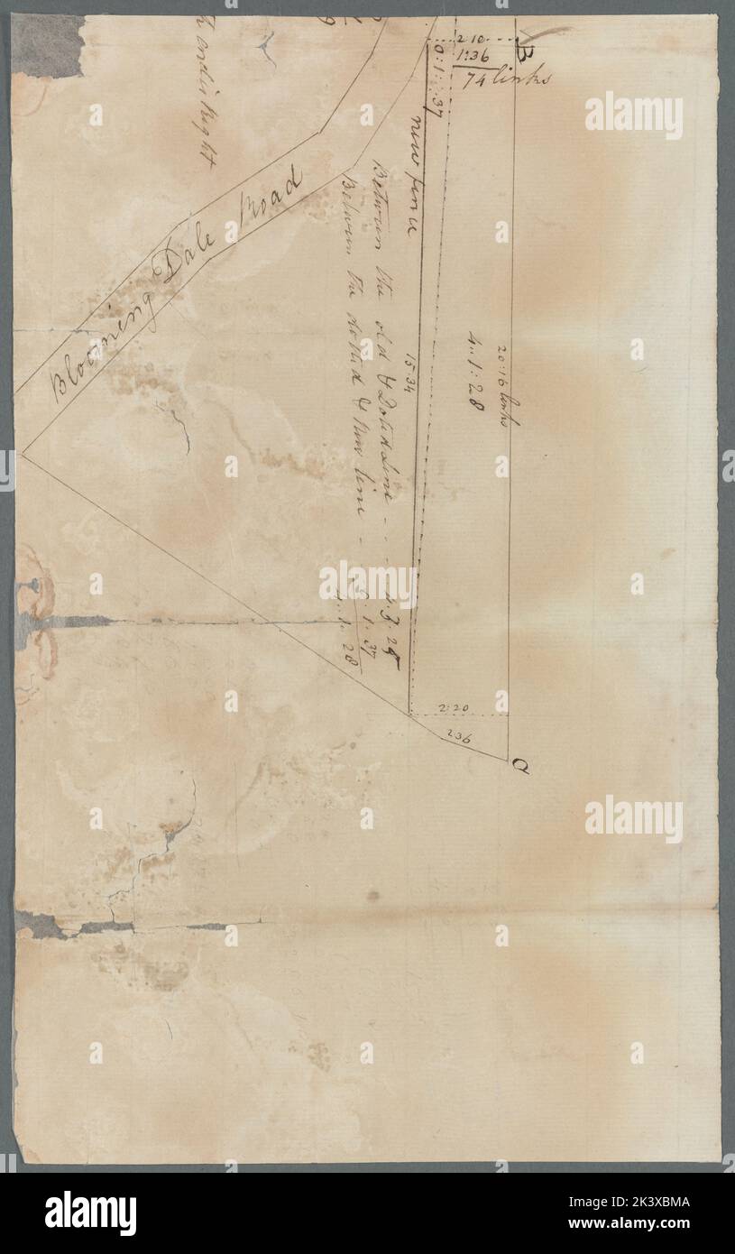 Harlem Line 1800. Cartographie. Cartes, levés, levés de terres. Division des manuscrits et des archives Banque D'Images