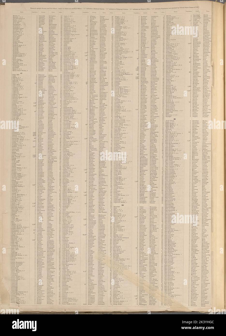 Suite de l'index (page de gauche) Cartographie. Atlas, cartes. 1895. Lionel Pincus et Princess Firyal Map Division. New York (État) - - vMaps. Banque D'Images