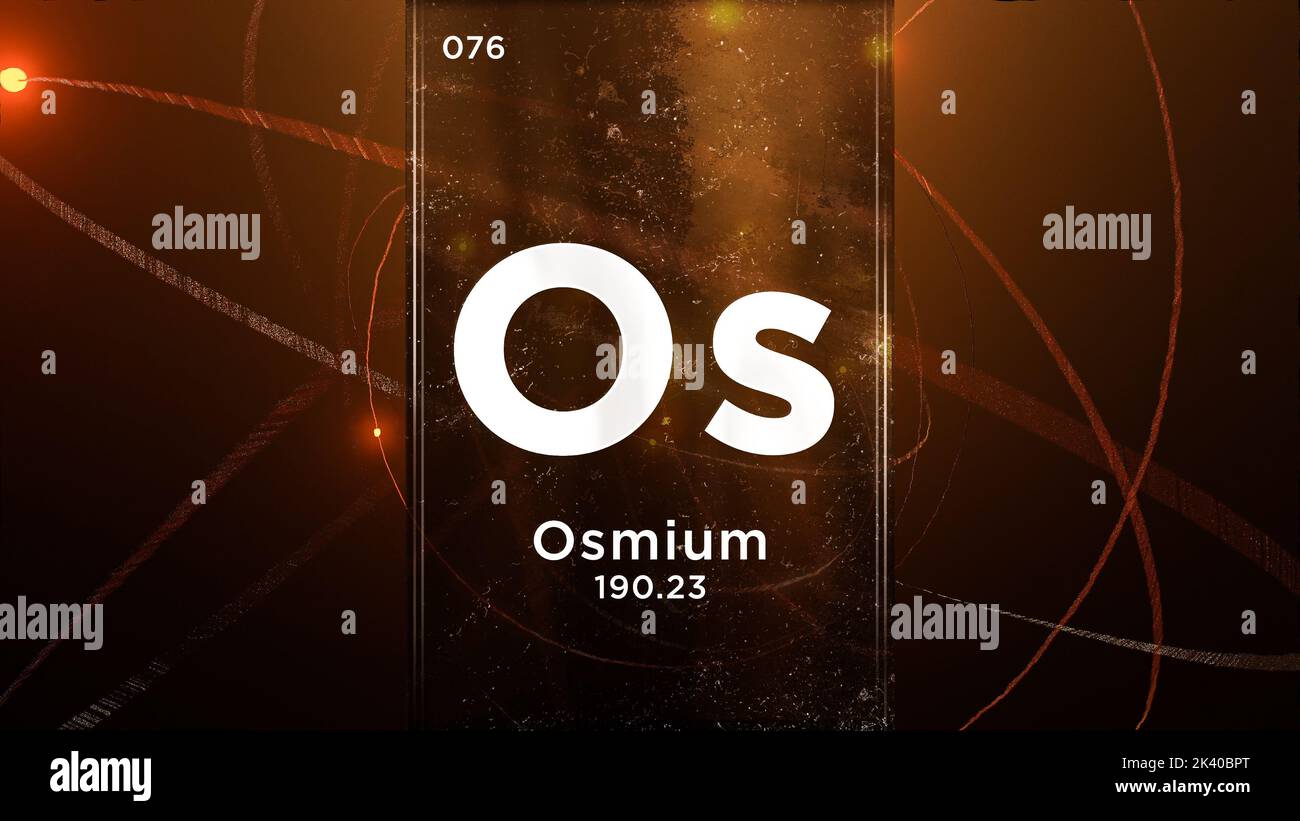 Élément chimique du symbole osmium (OS) de la table périodique, 3D animation sur fond de conception de l'atome Banque D'Images