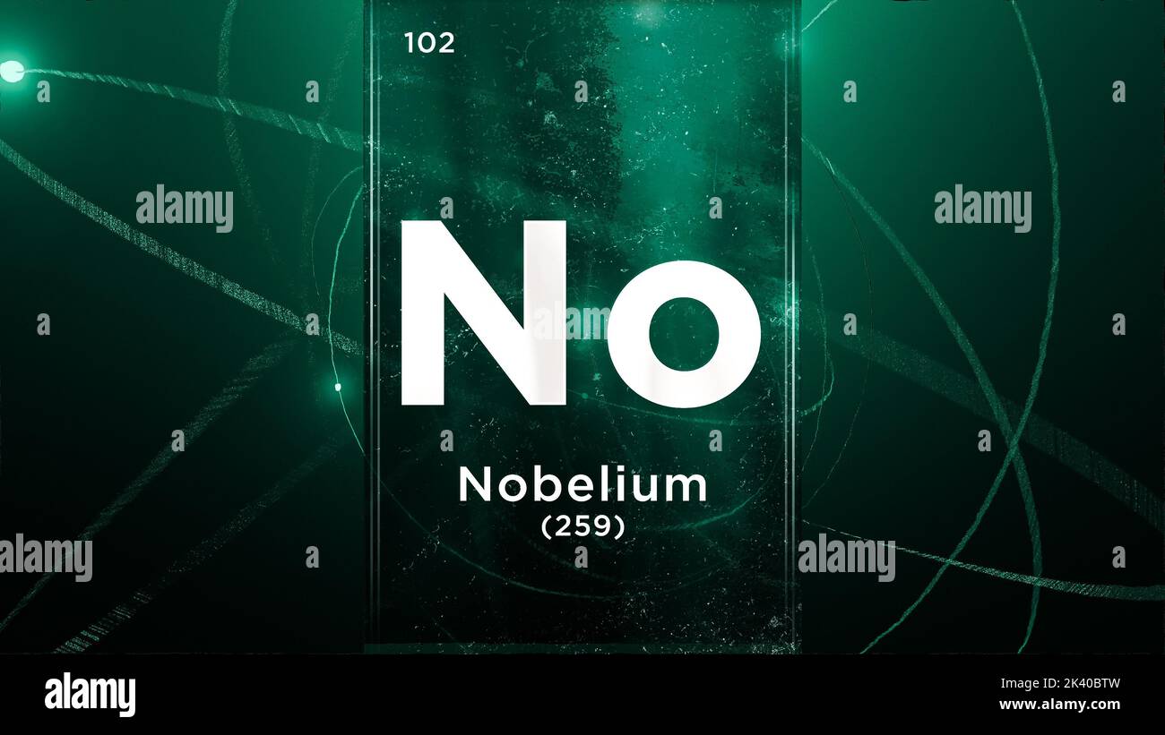 Elément chimique de symbole Nobelium (No) de la table périodique, 3D animations sur fond de conception Atom Banque D'Images