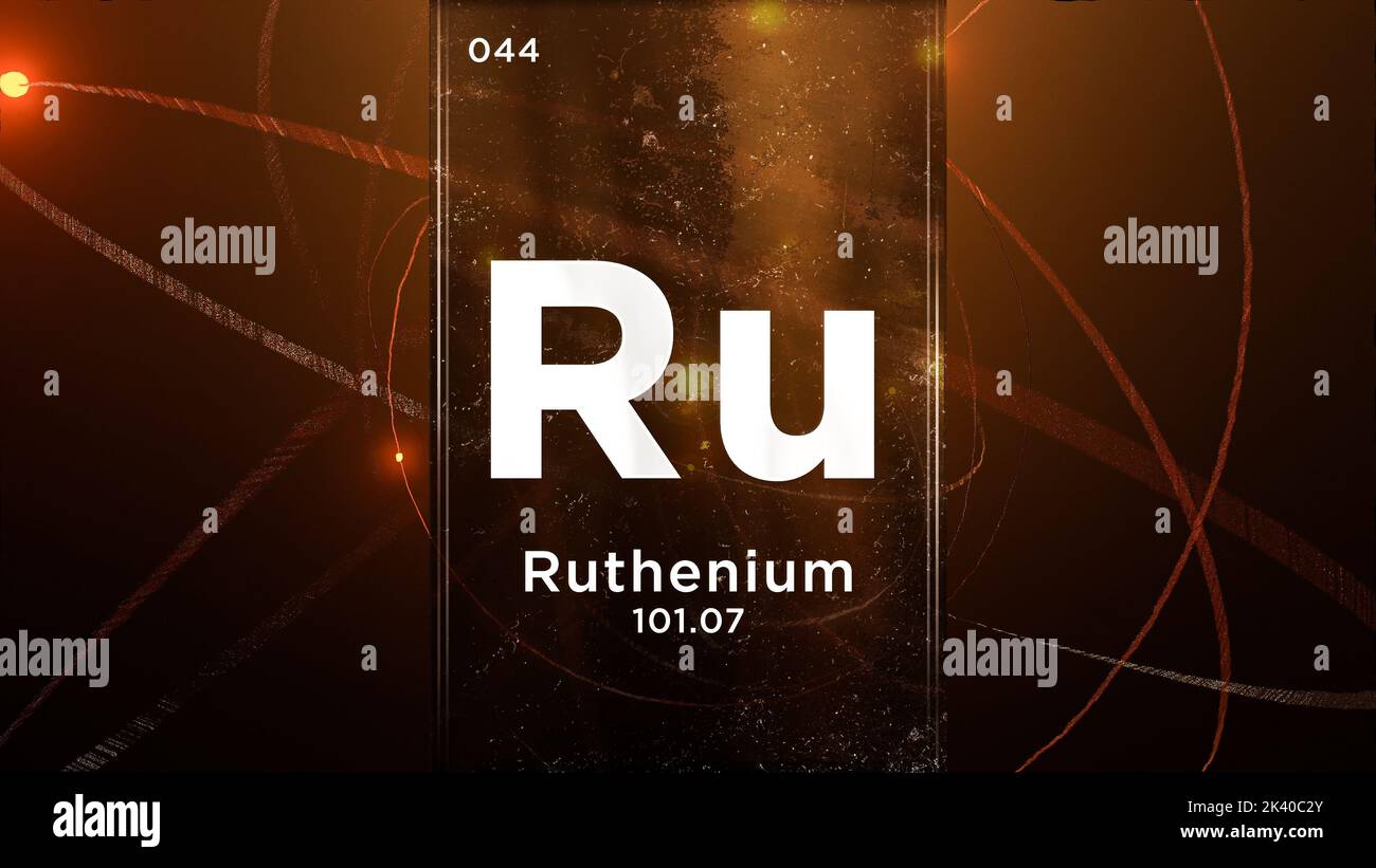 Chemisches Zeichen Fr Ruthenium