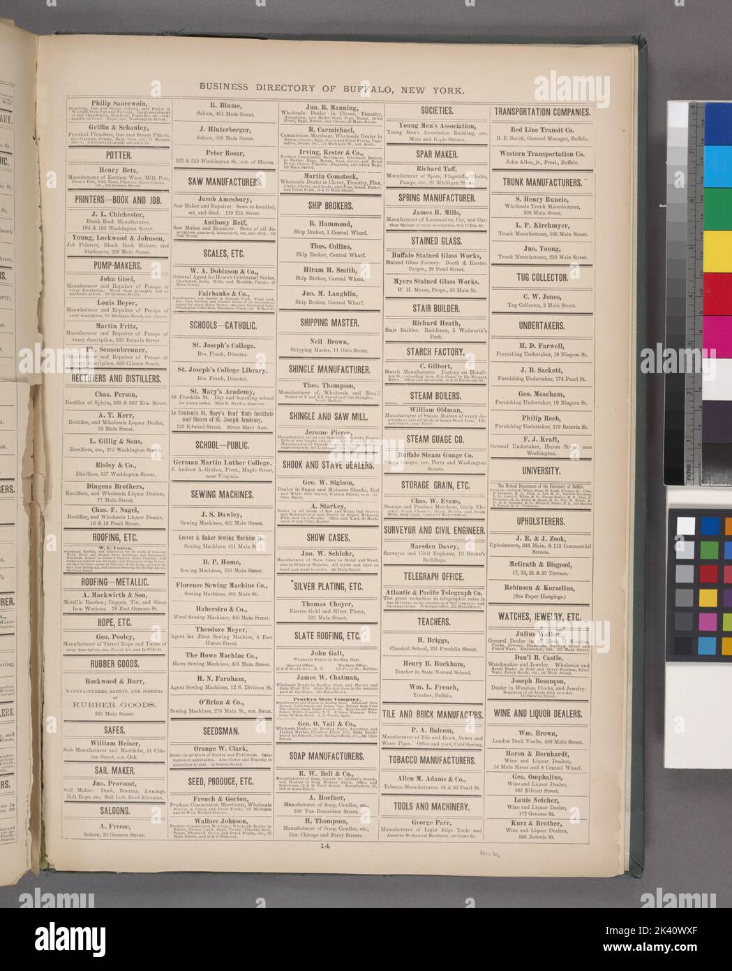 Répertoire des entreprises classifiées du comté d'Erie, New York (ville de Buffalo)' Cartographie. Atlas, cartes. 1871. Lionel Pincus et Princess Firyal Map Division. New York (État) Banque D'Images