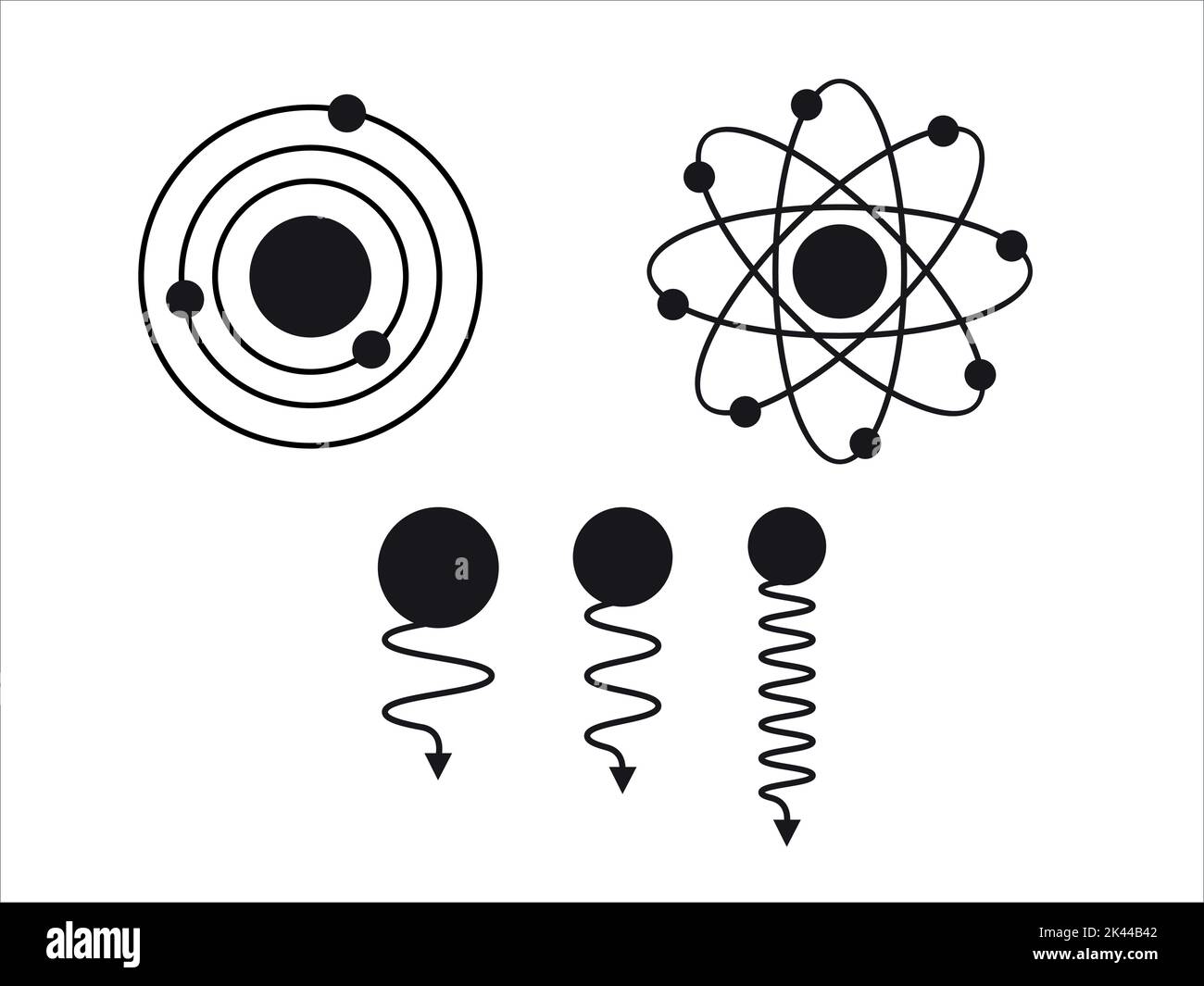 Ensemble de Vector science modèle d'Atom. Autour de l'atome, des ondes