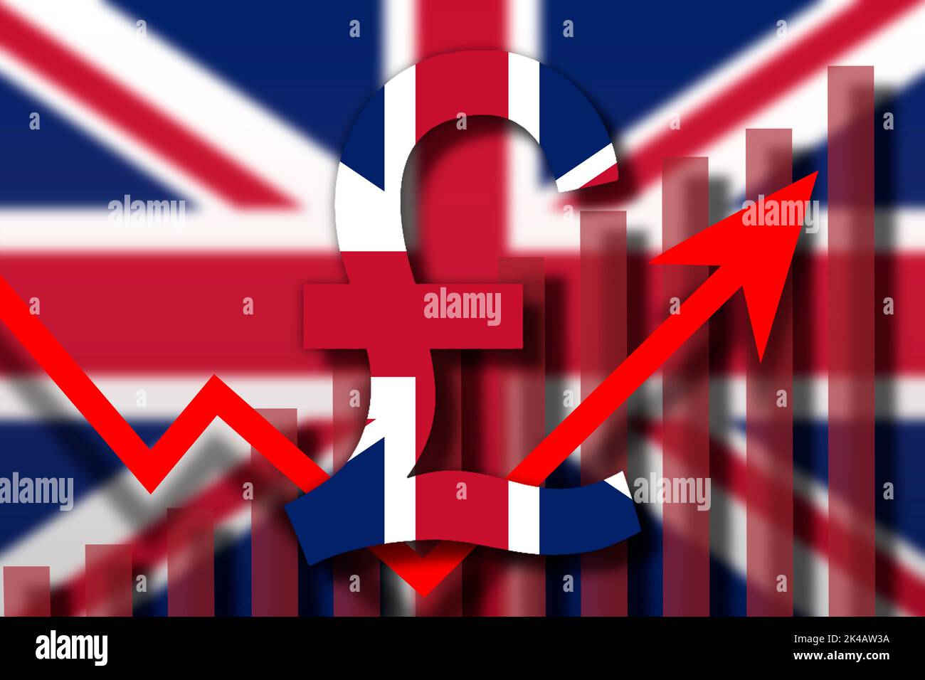 Drapeau du Royaume-Uni peint sur Pound Sterling Symbol.UK concept de récupération de devise . Banque D'Images