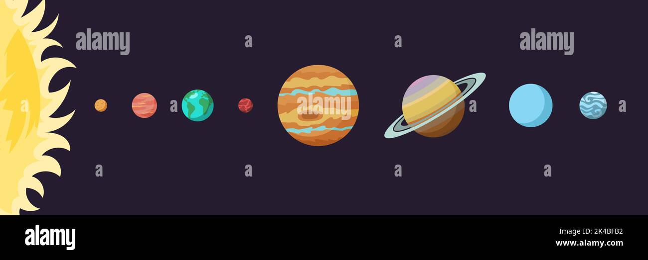 Système solaire coloré avec des planètes en ligne dans le style de dessin animé de conception plate. L'enseignement de l'astronomie et la bannière de la science pour l'apprentissage des enfants. Illustration de Vecteur