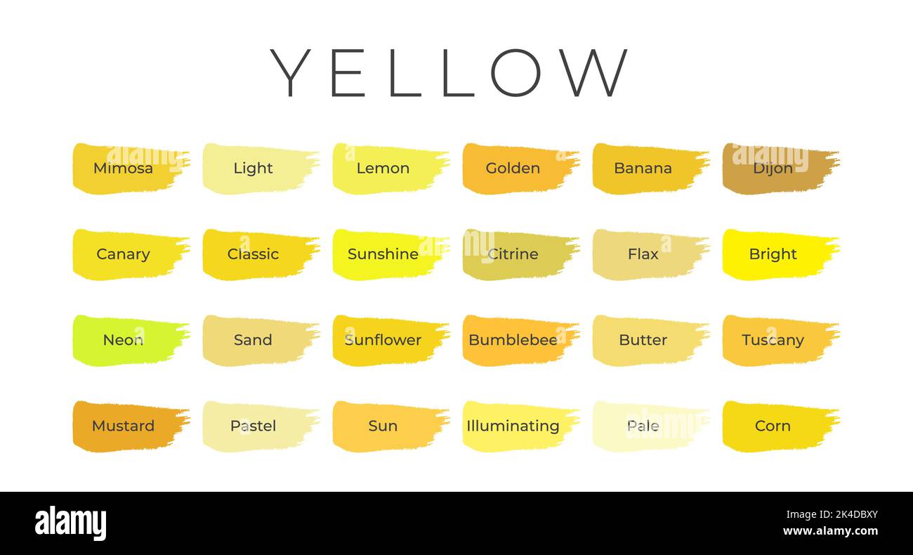 Nuancier de couleur de peinture jaune avec noms d'ombrage sur les contours de forme Illustration de Vecteur