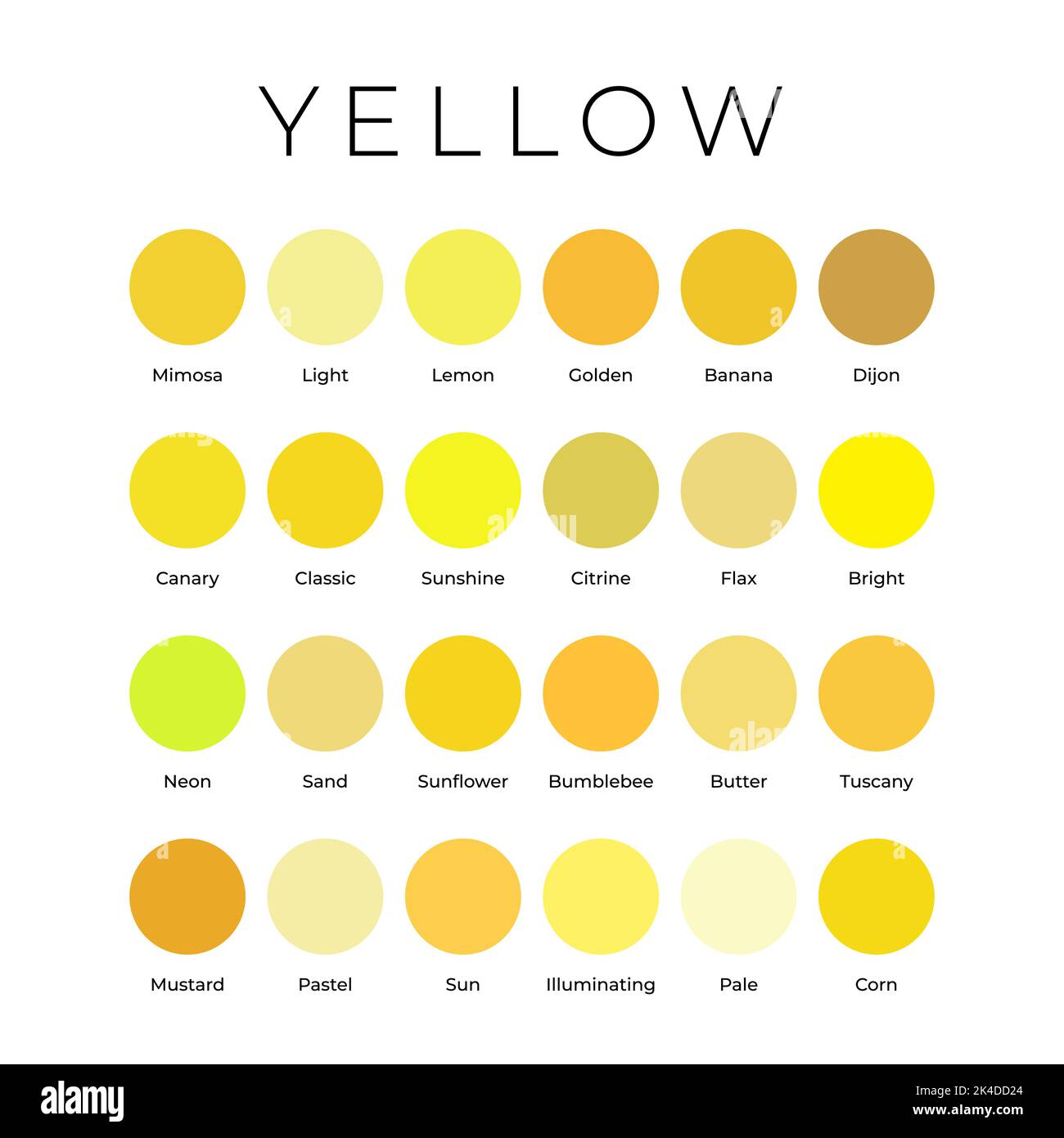 Nuances de couleur jaune Palette Nuancier avec noms Illustration de Vecteur