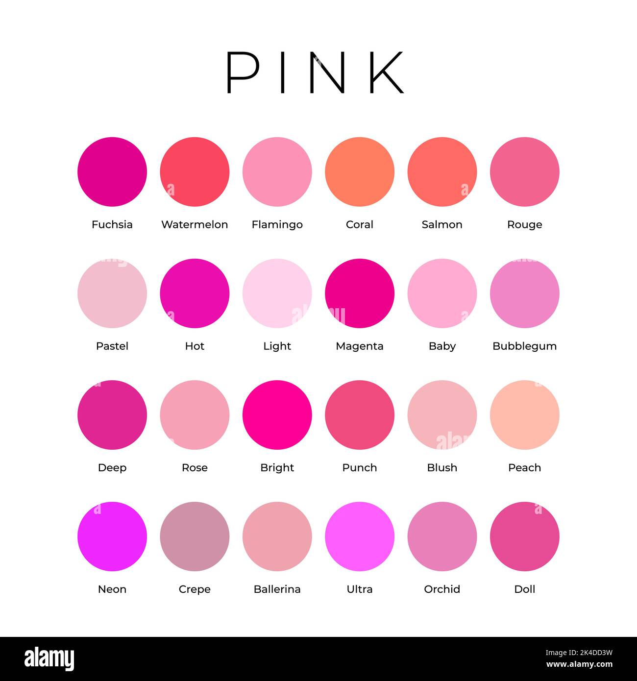 Nuances de couleur rose Nuancier Palette avec noms Illustration de Vecteur