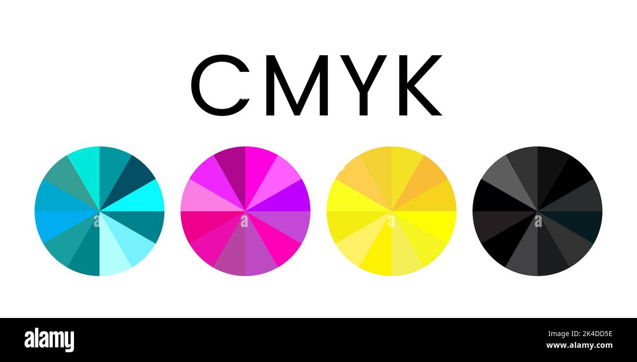 Couleurs CMJN Illustration avec roues de teinte cyan, magenta, jaune et noir isolées sur fond blanc Illustration de Vecteur
