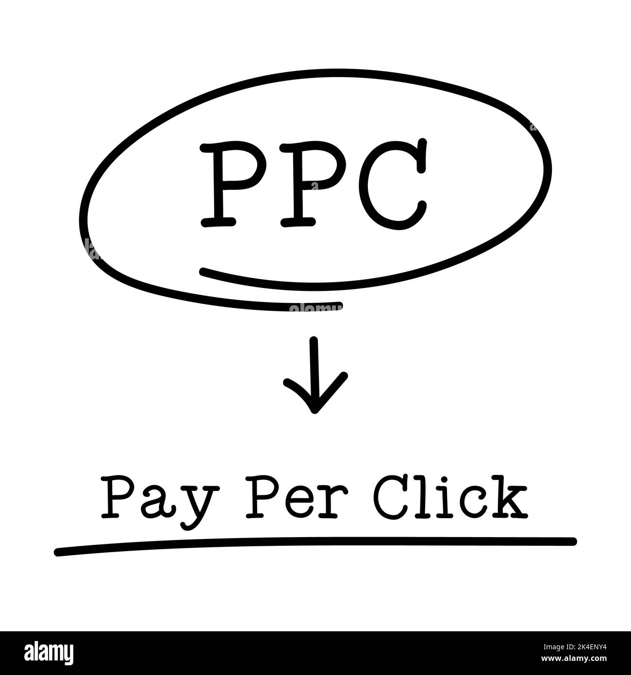 Lettre de l'abréviation PPC dans le cercle et mot salaire par clic sur fond blanc Banque D'Images