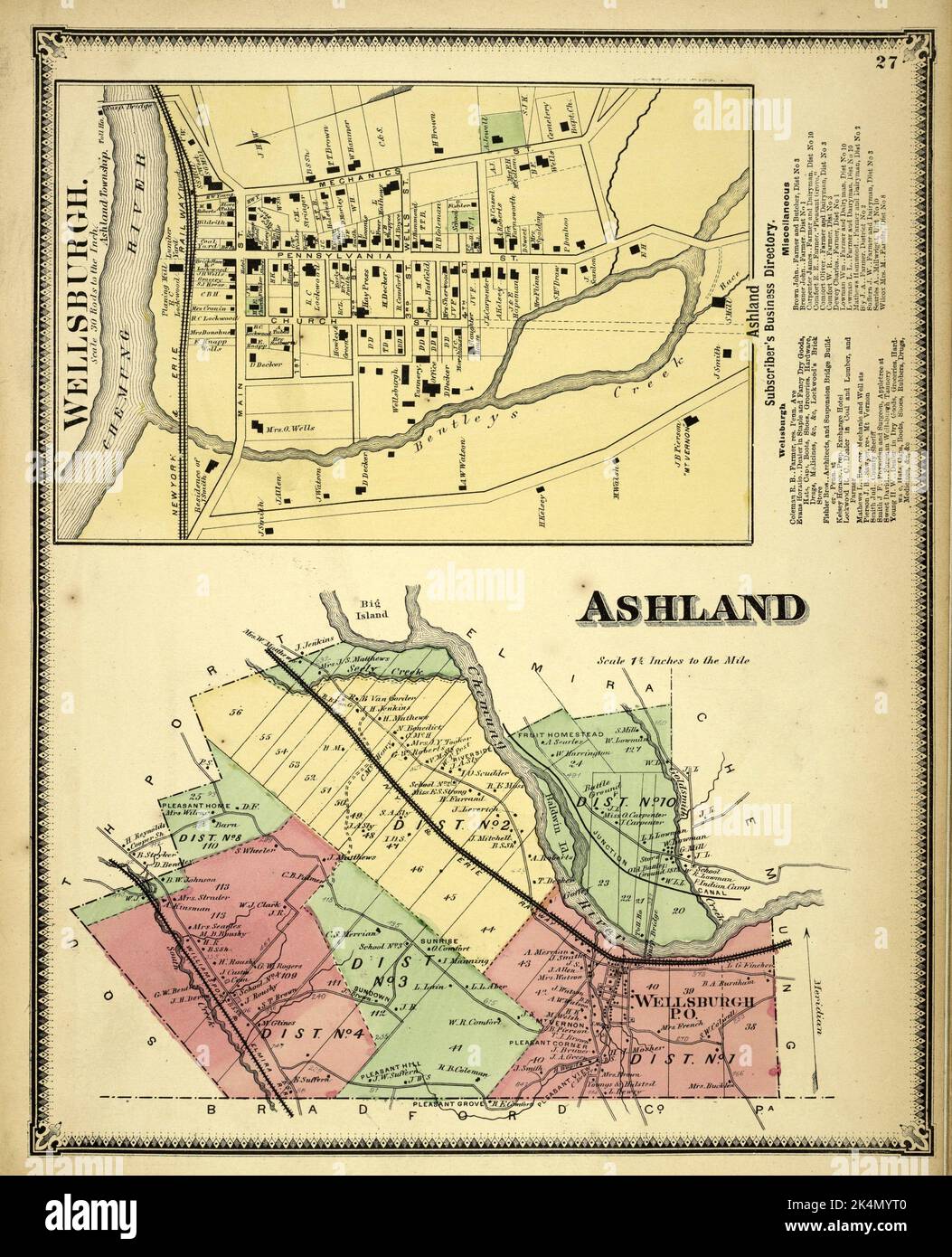 Wellsburgh. [Village]; Ashland Subscriber's Business Directory.; Ashland [canton]. Beers, F. W. (Frederick W.) (Cartographe). Atlas du Banque D'Images