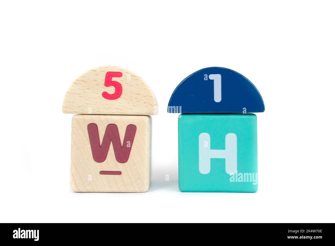 L'élément 5W 1H est une abréviation de mots de question en anglais, à savoir quoi, qui, quand, pourquoi, Où et comment. Banque D'Images