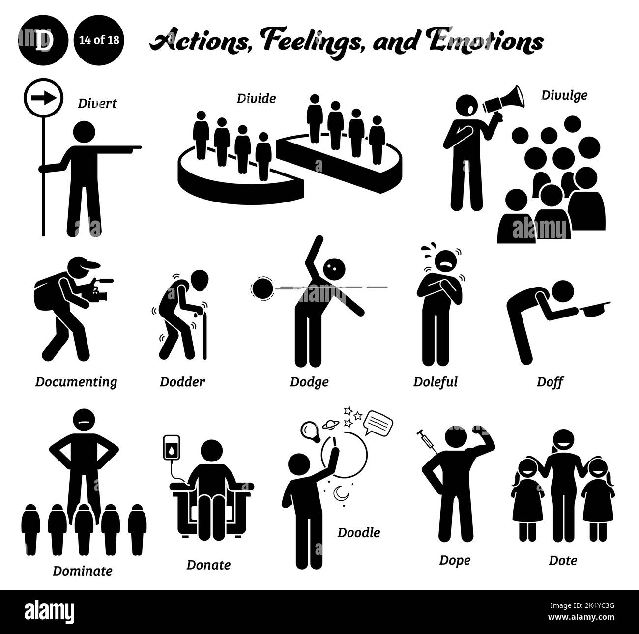 Bâton figure humain personnes homme action, sentiments, et émotions icônes alphabet D. Divert, diviser, ditulge, documenter, dodder, dodge, doliful, doff, dom Illustration de Vecteur