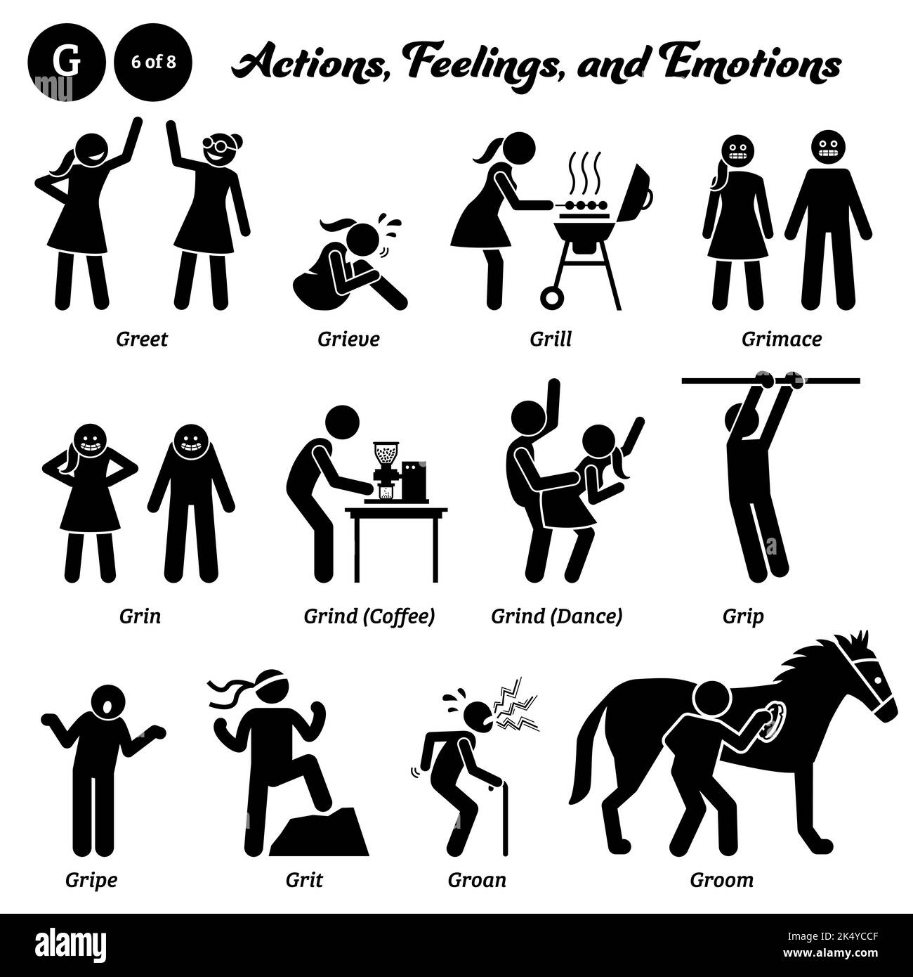 Bâton figure humain personnes homme action, sentiments, et émotions icônes alphabet G. saluer, grieve, grill, grimace, grin, café moulu, danse de mouture, poignée, g Illustration de Vecteur