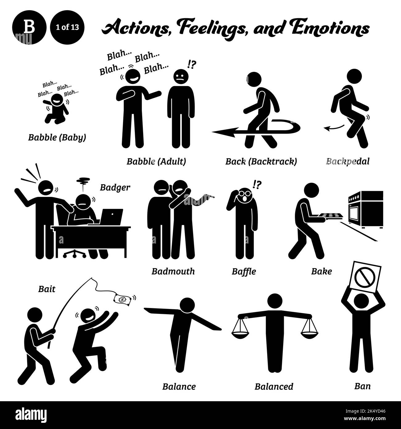 Figure de bâton humain personnes homme action, sentiments, et émotions icônes commençant par l'alphabet B. Babble, dos, backtrack, backpedal, blaireau, blaireau, baf Illustration de Vecteur