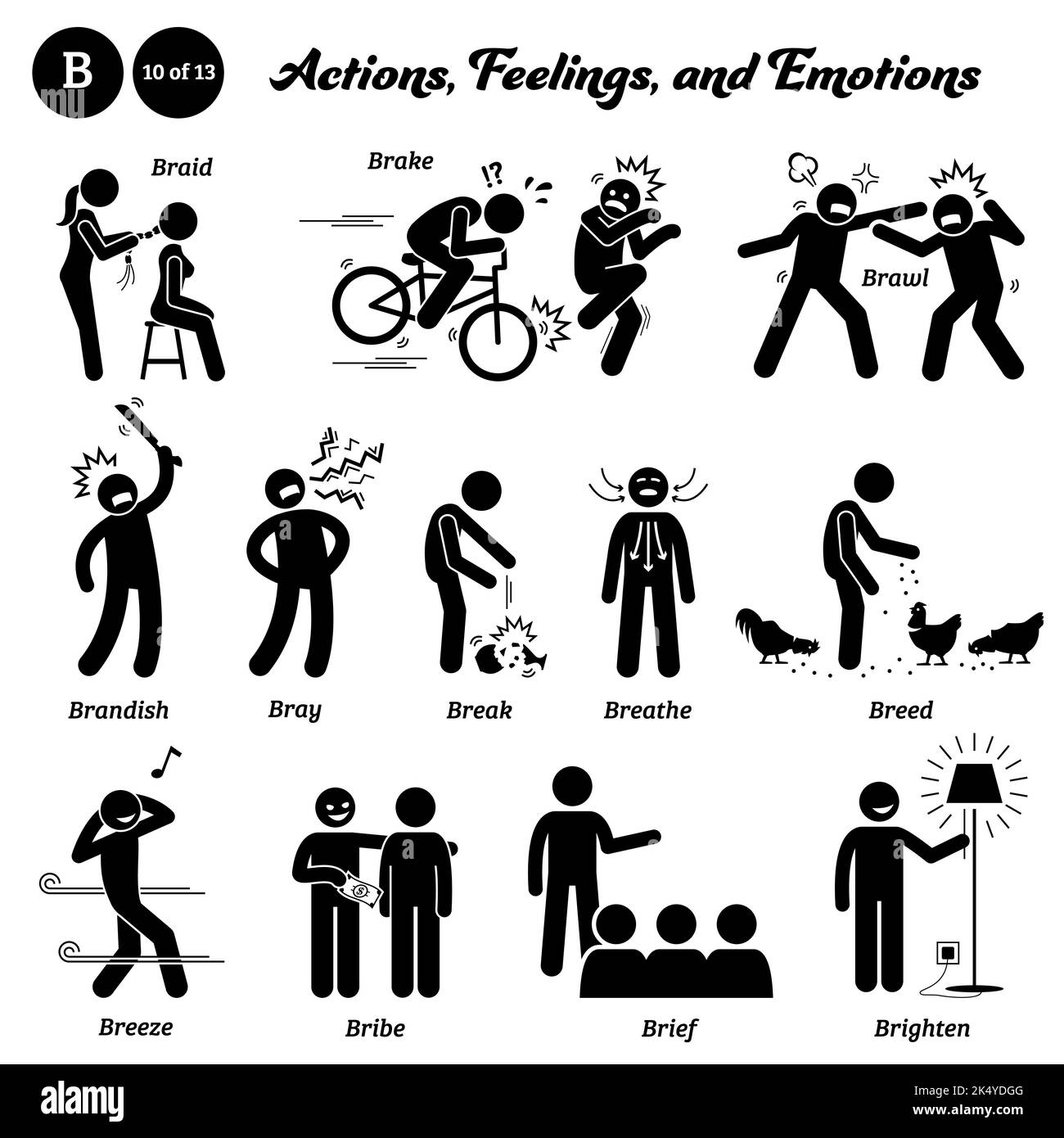 Figure de bâton humain personnes homme action, sentiments, et émotions icônes commençant par l'alphabet B. Braid, frein, Brawl, brandish, bray, breathe, breathe, bree Illustration de Vecteur
