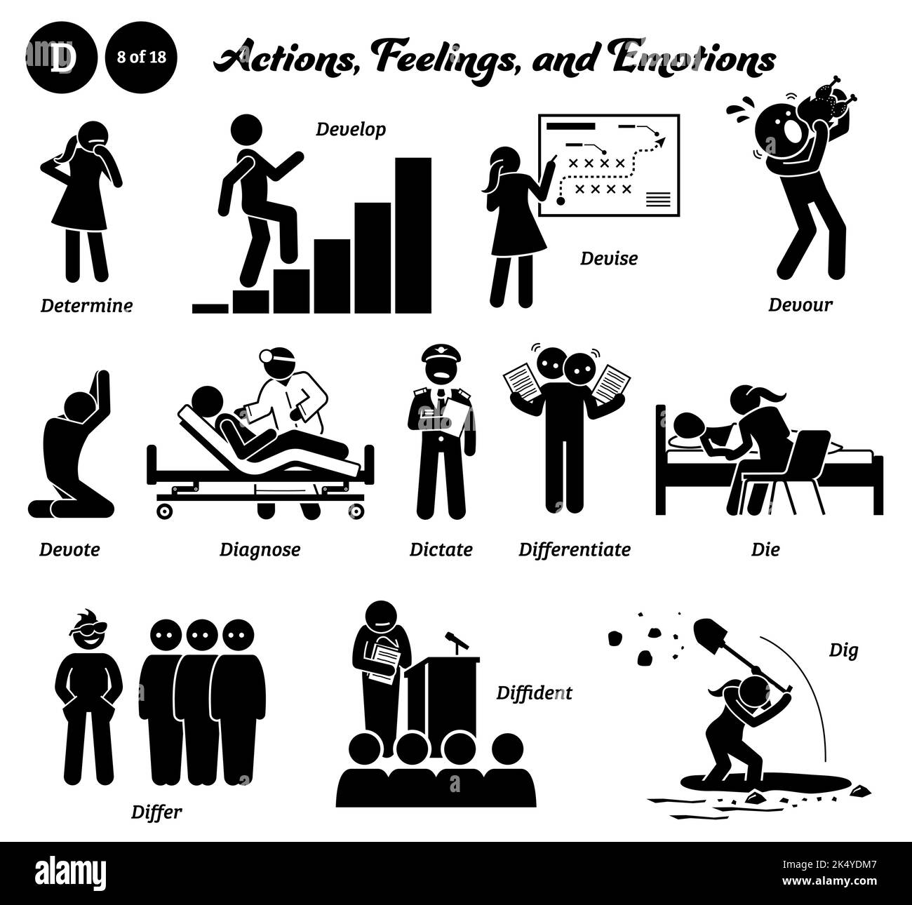 Bâton figure humain personnes homme action, sentiments, et émotions icônes alphabet D. déterminer, développer, concevoir, dévorer, consacrer, diagnostiquer, dicter, différencier Illustration de Vecteur