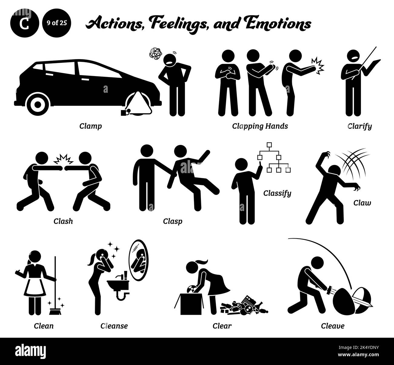 Bâton figure humain personnes homme action, sentiments, et émotions icônes commençant par l'alphabet C. Clamp, clapping mains, clarifier, clash, fermoir, classer, c Illustration de Vecteur