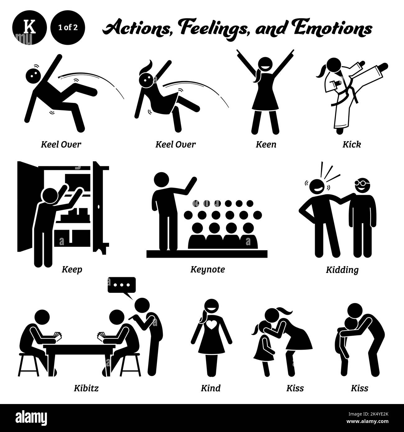 Bâton figure humain personnes homme action, sentiments, et émotions icônes alphabet K. Keel sur, vif, kick, Keep, Keynote, je plaisante, kibitz, gentil, et baiser. Illustration de Vecteur