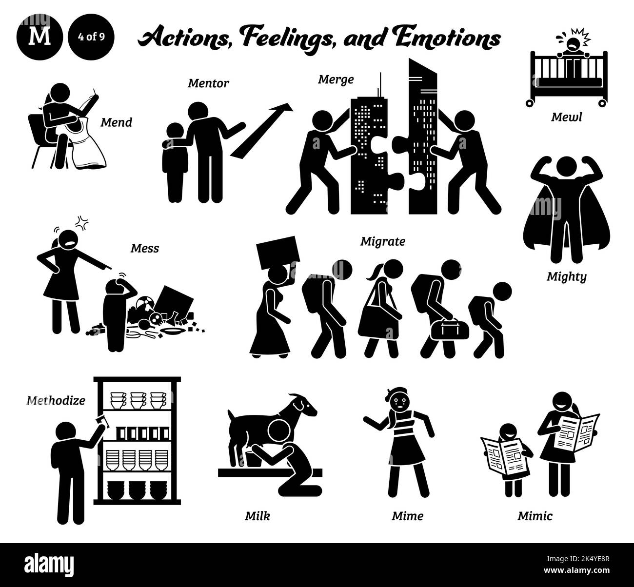 Bâton figure humain personnes homme action, sentiments, et émotions icônes alphabet M. mend, mentor, fusionner, mewl, mess, migrez, puissant, méthodize, lait, mime Illustration de Vecteur