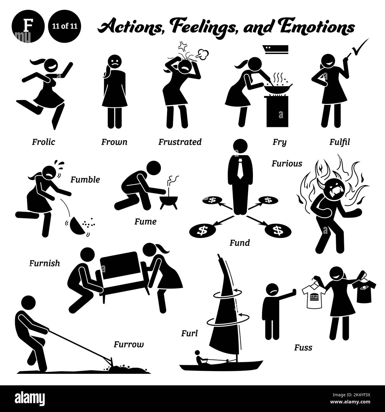 Bâton figure humain personnes homme action, sentiments, et émotions icônes alphabet F. Frolic, froncement, frustré, frite, accomplir, fumible, fumée, fonds, furieux, fu Illustration de Vecteur