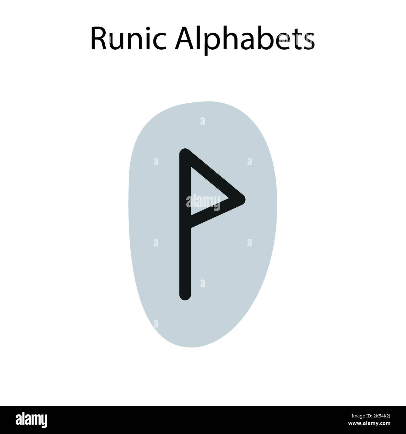 Alphabets runiques. Collection complète d'alphabet Rune, futhark. Écrire des Allemands anciens. Symboles vectoriels Mystiques. Esotérique, occulte, illustrateur magique Illustration de Vecteur