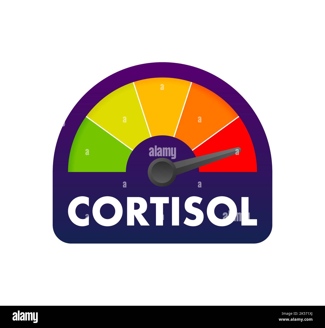 Niveau de cortisol plat pour la conception médicale. Illustration vectorielle plate. Taux de glucose sanguin élevé Illustration de Vecteur