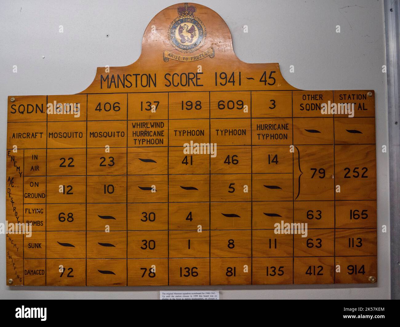 Le tableau de bord original de l'escadron de la RAF Manston de la Seconde Guerre mondiale (avions ennemis abattus par des avions de la RAF Manston), RAF Manston History Museum, Ramsgate, Kent, Royaume-Uni. Banque D'Images