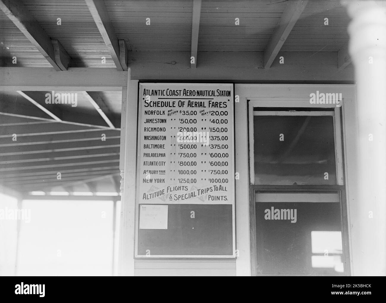 Atlantic Coast Aero-Nautical Station - Calendrier des tarifs aériens, Early Venture en transport de passagers par Air, États-Unis, 1915. Destinations sur la côte est : Norfolk, Jamestown, Richmond, Washington, Baltimore, Philadelphie, Atlantic City, Asbury Park, New York. « Vols en altitude et voyages spéciaux vers tous les points ». Banque D'Images