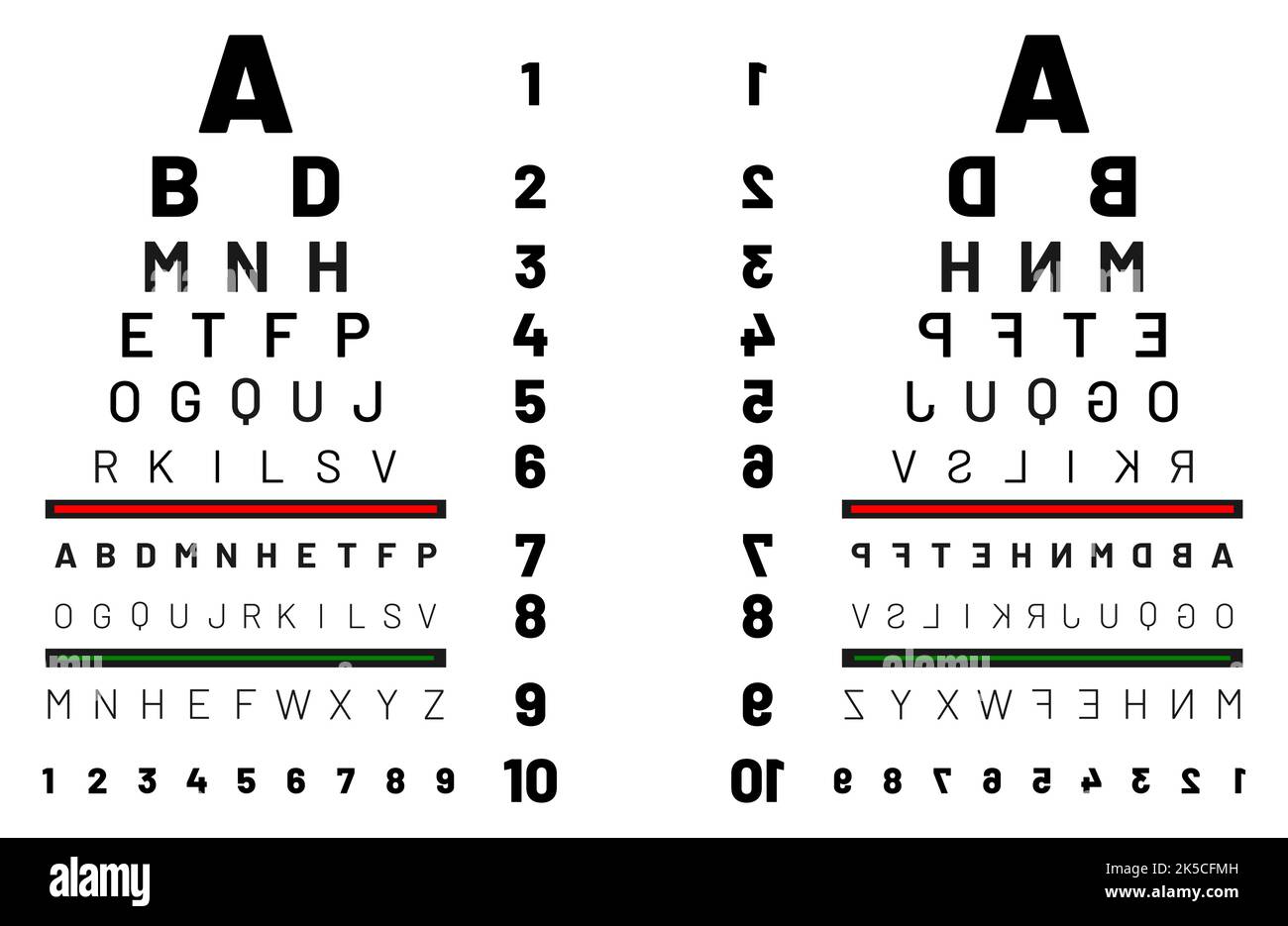 Dossier d'examen de la vue du patient. Graphique de test oculaire. Illustration du vecteur de la carte de test de vision Illustration de Vecteur