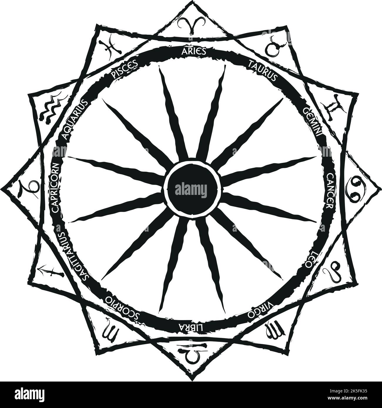 Signes du zodiaque style d'encre sombre de roue - noir sur fond blanc Illustration de Vecteur