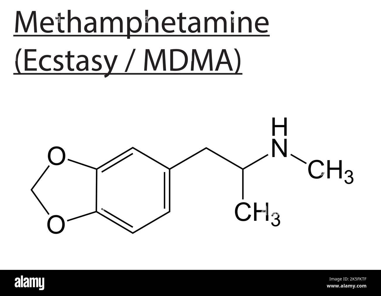 Méthamphétamine Ecstasy MDMA Formule squelettique à vecteur de structure moléculaire Illustration de Vecteur