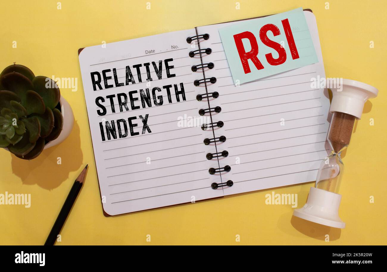 Papier avec RSI - Tableau de l'indice de résistance relative sur les