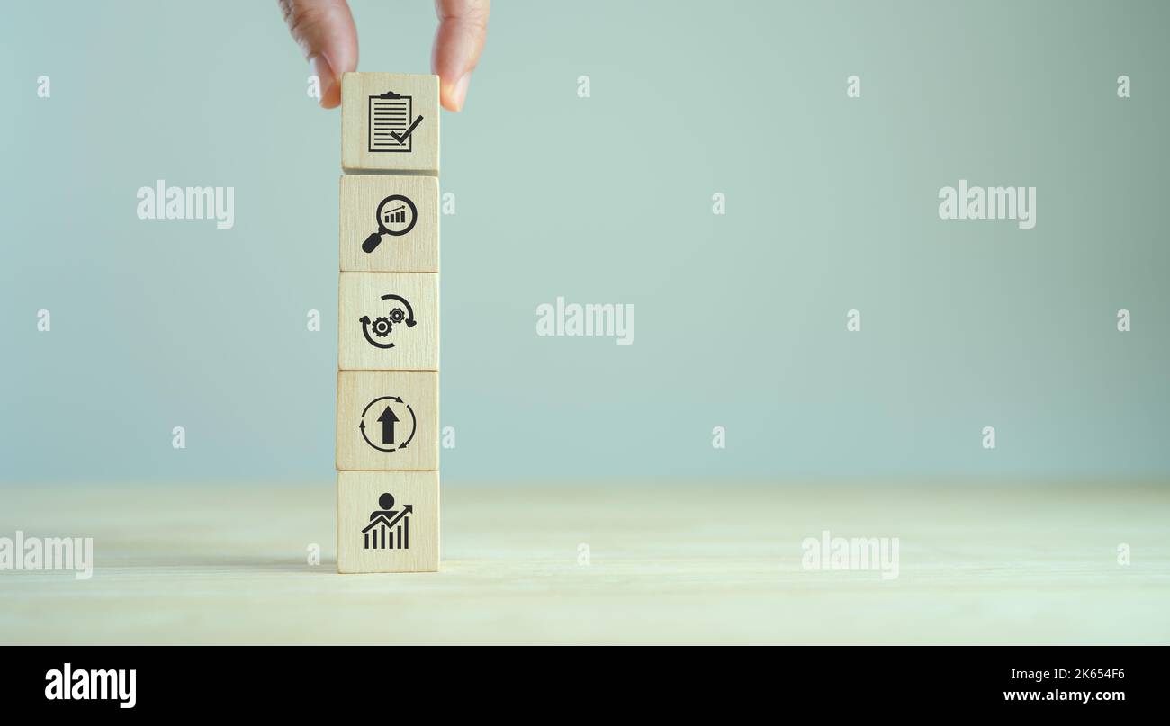 Concept Kaizen : amélioration continue de l'efficacité et de l'efficience des activités. Cycle Kaizen ; amélioration, continu, processus, résultat, standard Banque D'Images