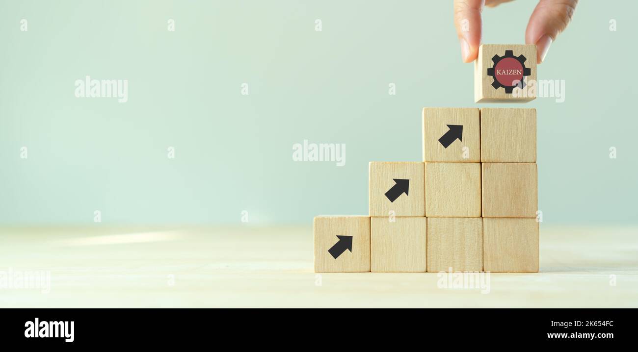 Concept Kaizen : amélioration continue de l'efficacité et de l'efficience des activités. Cycle Kaizen ; amélioration, continu, processus, résultat, standard Banque D'Images