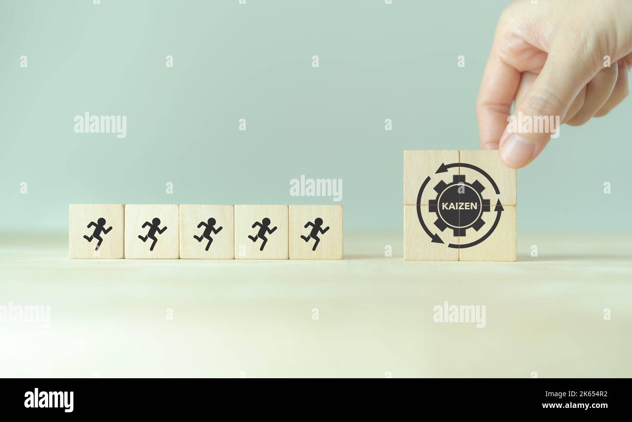 Concept Kaizen : amélioration continue de l'efficacité et de l'efficience des activités. Cycle Kaizen ; amélioration, continu, processus, résultat, standard Banque D'Images