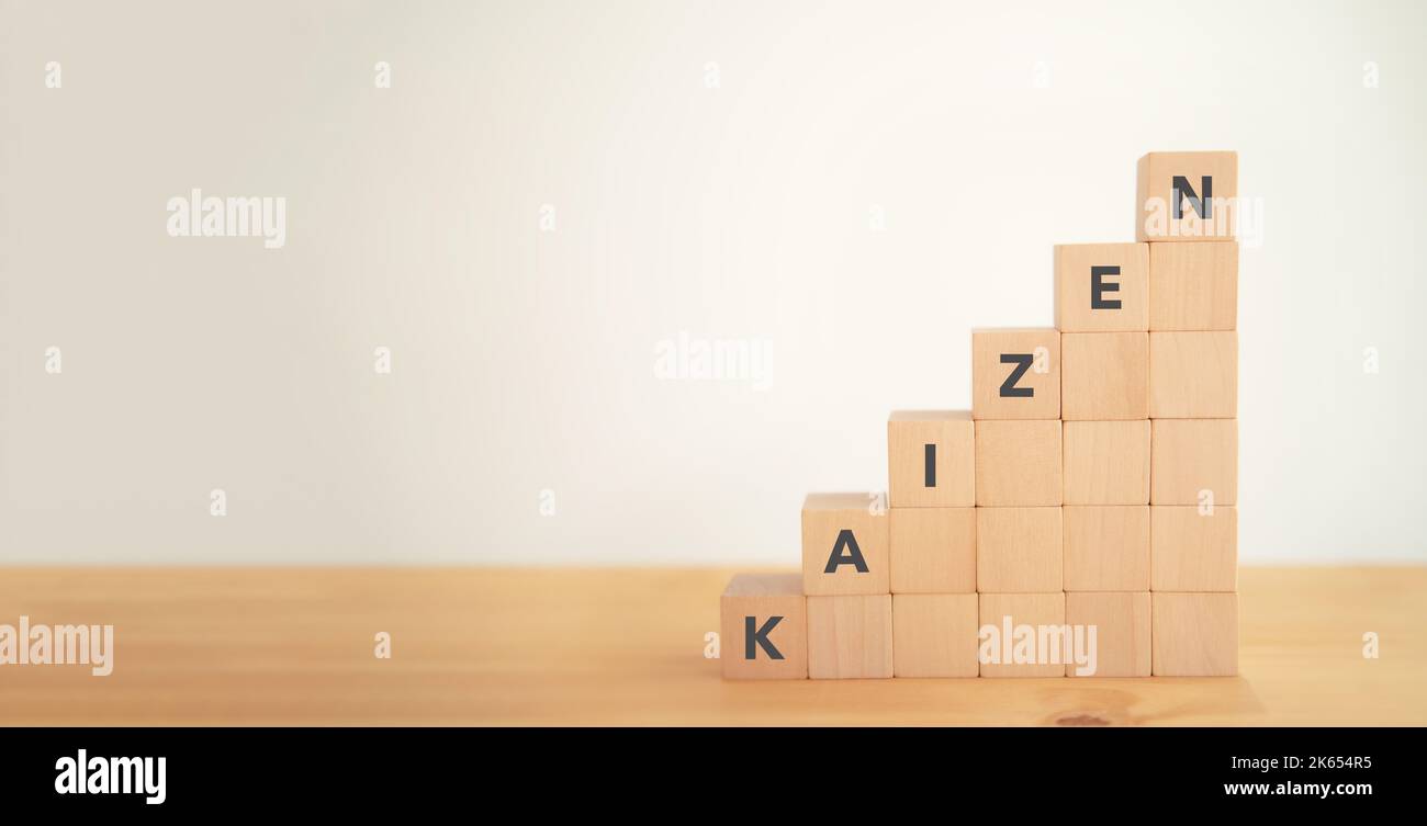 Concept Kaizen : amélioration continue de l'efficacité et de l'efficience des activités. Cycle Kaizen ; amélioration, continu, processus, résultat, standard Banque D'Images