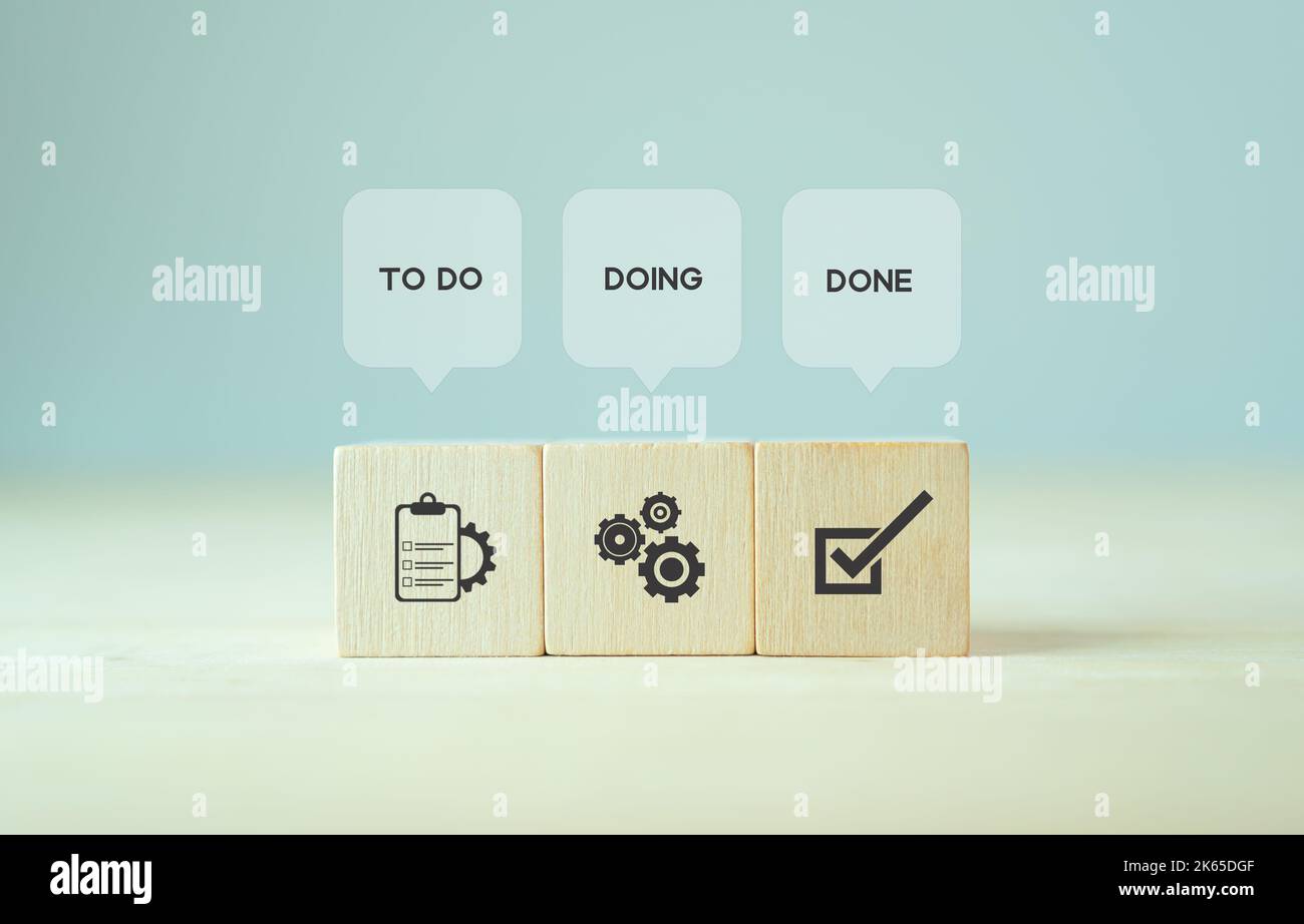 Concept de suivi du travail ; À FAIRE, À FAIRE, À FAIRE. Outils du tableau Kanban pour une gestion efficace de l'équipe. Outil de gestion de projet agile pour aider à visualiser le travail, lim Banque D'Images