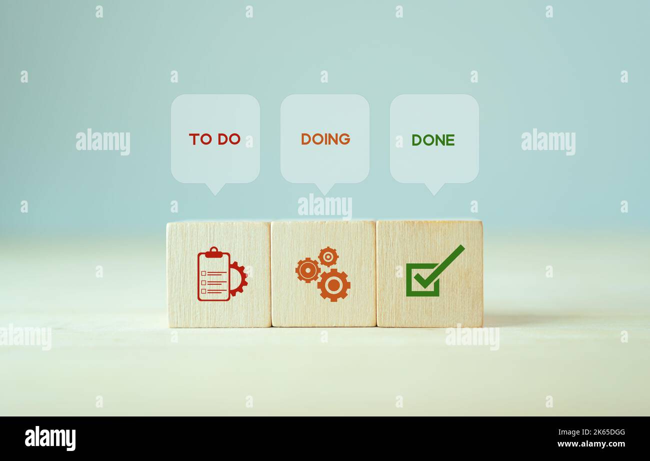 Concept de suivi du travail ; À FAIRE, À FAIRE, À FAIRE. Outils du tableau Kanban pour une gestion efficace de l'équipe. Outil de gestion de projet agile pour aider à visualiser le travail, lim Banque D'Images