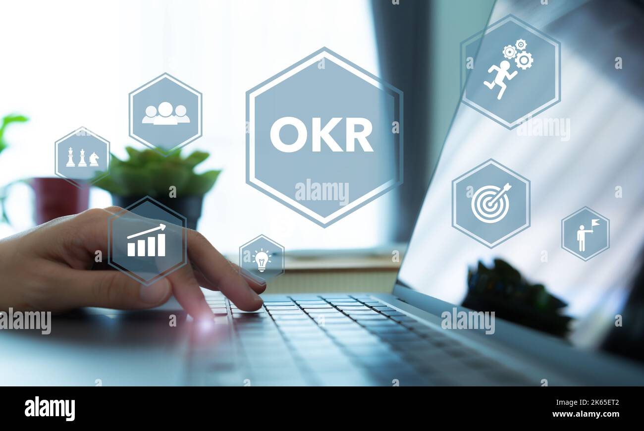 Texte OKR (objectifs, clés et résultats) planification OKR avec objectif, processus, résultat. Axé sur des objectifs communs. Croissance de l'entreprise grâce à la flexibilité Banque D'Images