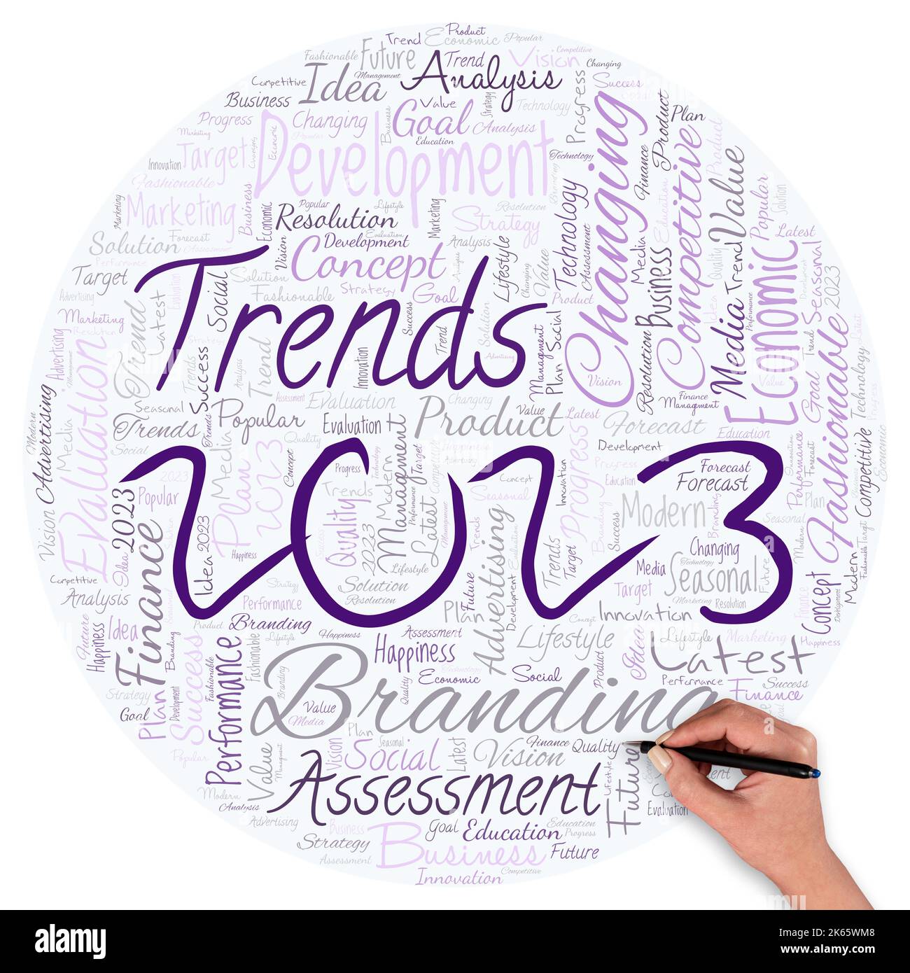 Nuage de grands mots en forme de cercle avec main et stylo avec mots ...
