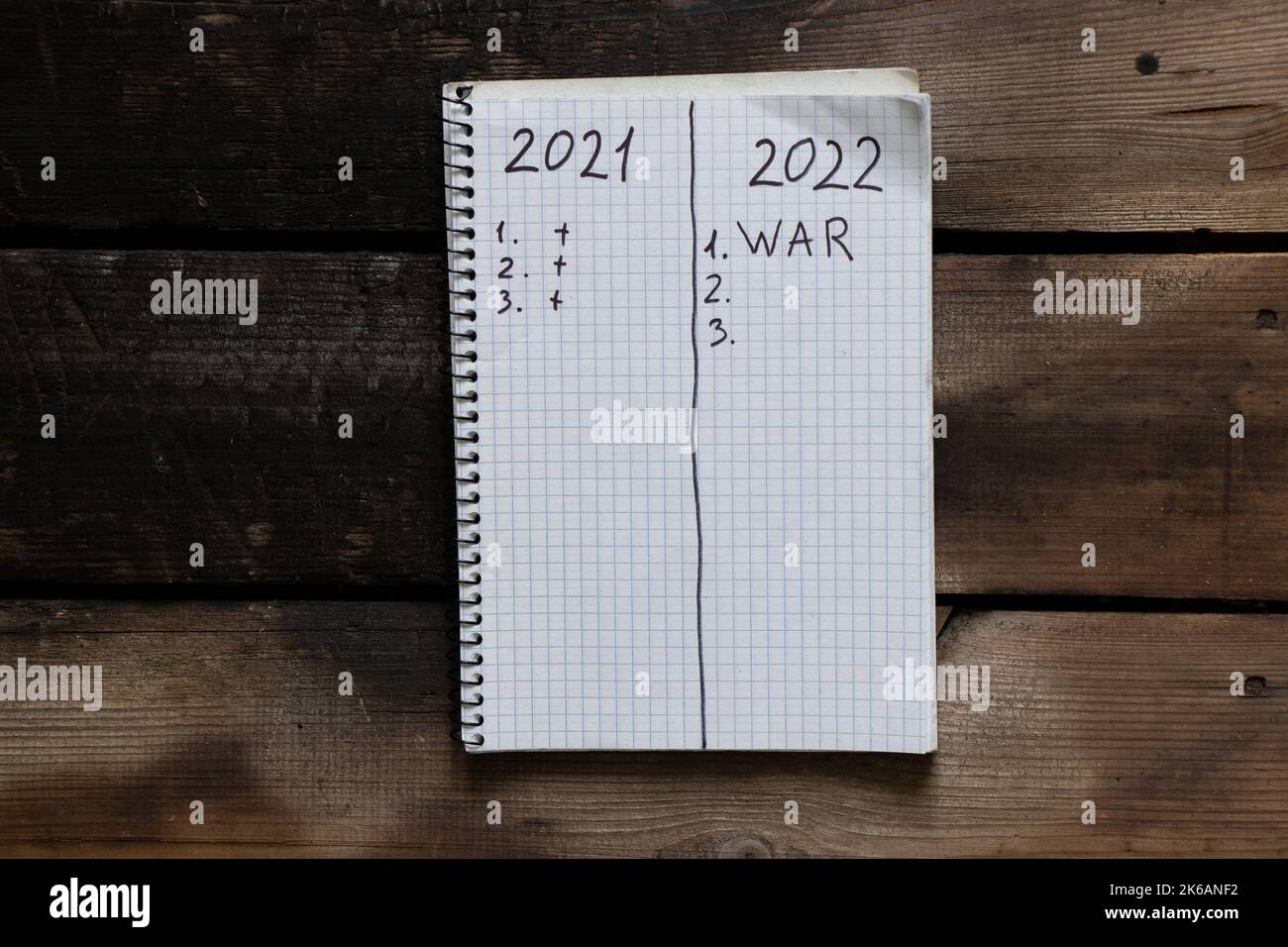 Bloc-notes avec le texte de l'année 2021 et 2022. Plans pour la guerre de l'an 2022 en Ukraine. Toutes les forces pour gagner la guerre 2022 Banque D'Images