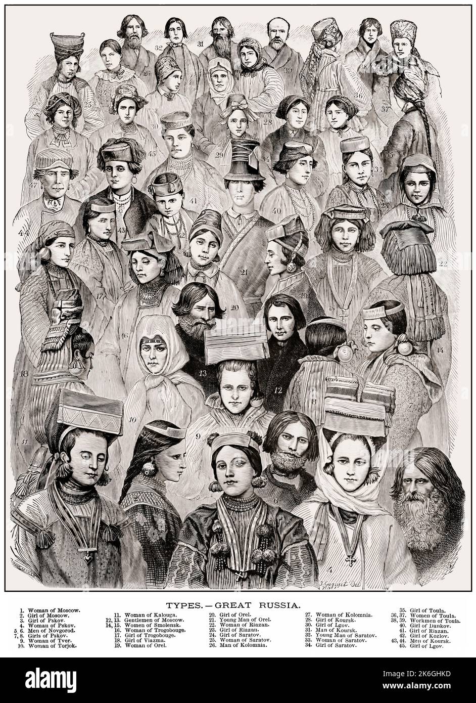 Russes ethniques, Grande Russie, 18th siècle Banque D'Images