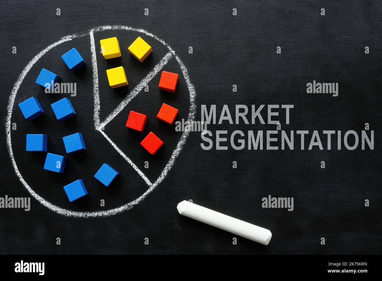 Segmentation du marché des graphiques et des inscriptions pour le marketing sur tableau noir. Banque D'Images