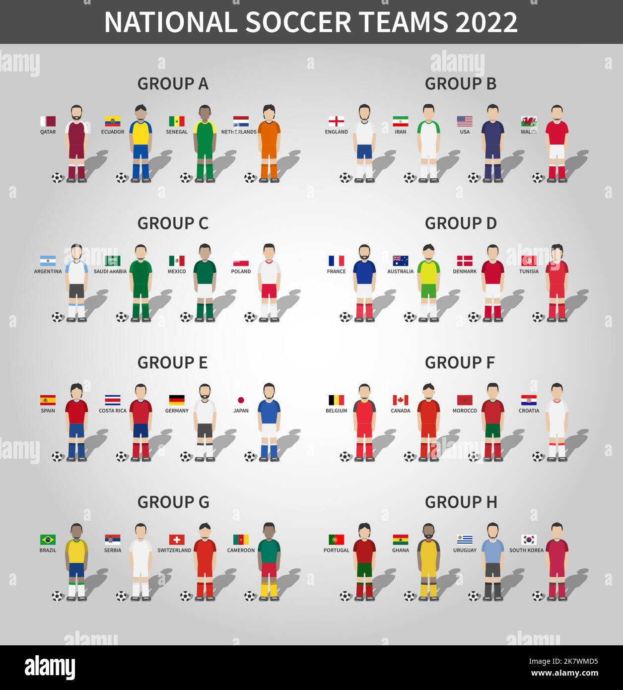 Tournoi de football de la coupe du monde de la fifa au Qatar 2022 . 32 équipes de groupe de stades et de personnage de dessin animé avec des drapeaux de maillot et de pays . Vecteur . Illustration de Vecteur