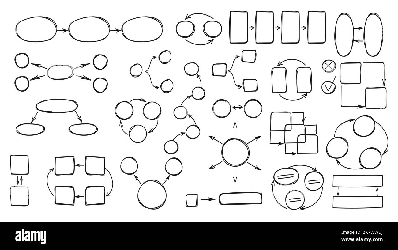 Vecteur de l'ensemble d'infographies Doodle. Infographie cercle, flèche, carré vierge. Zones de texte et flèches pour créer des diagrammes de séquence ou des présentations professionnelles Illustration de Vecteur